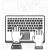 Онлайн практика